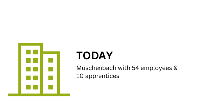 Icon building with text