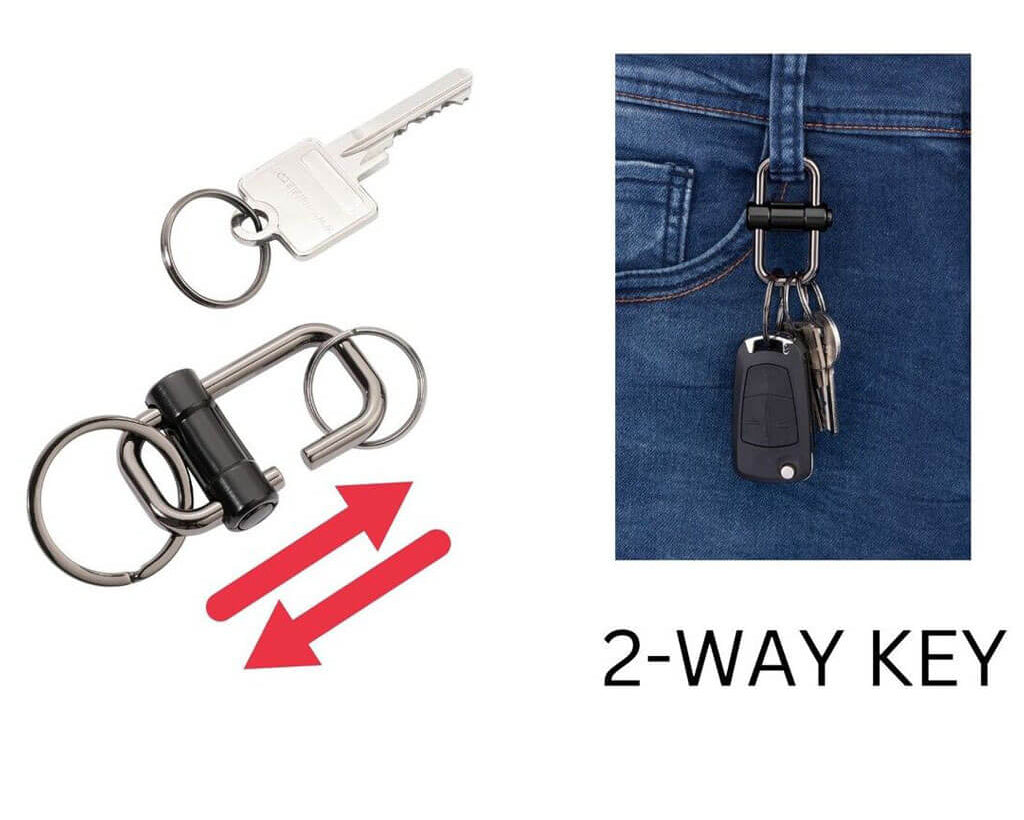 Troika 2-way key