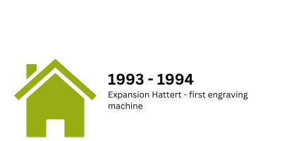 Icon house with year 1993